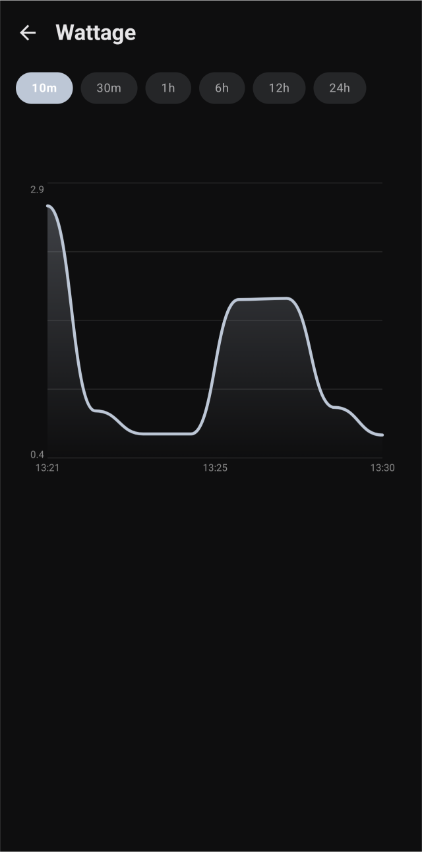 AmpScan Aplikace Tmavá 2